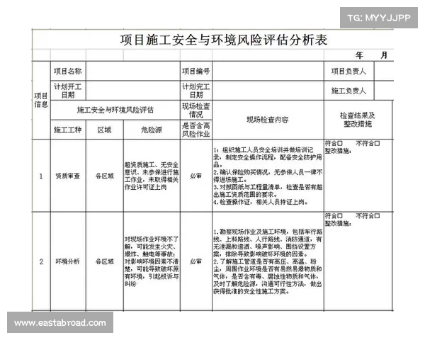 环境风险 体育赛事(环境风险百城榜) 环境风险 体育赛事(环境风险百城榜)